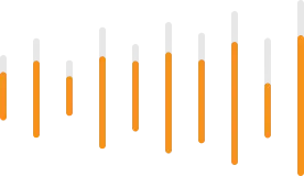 BTC